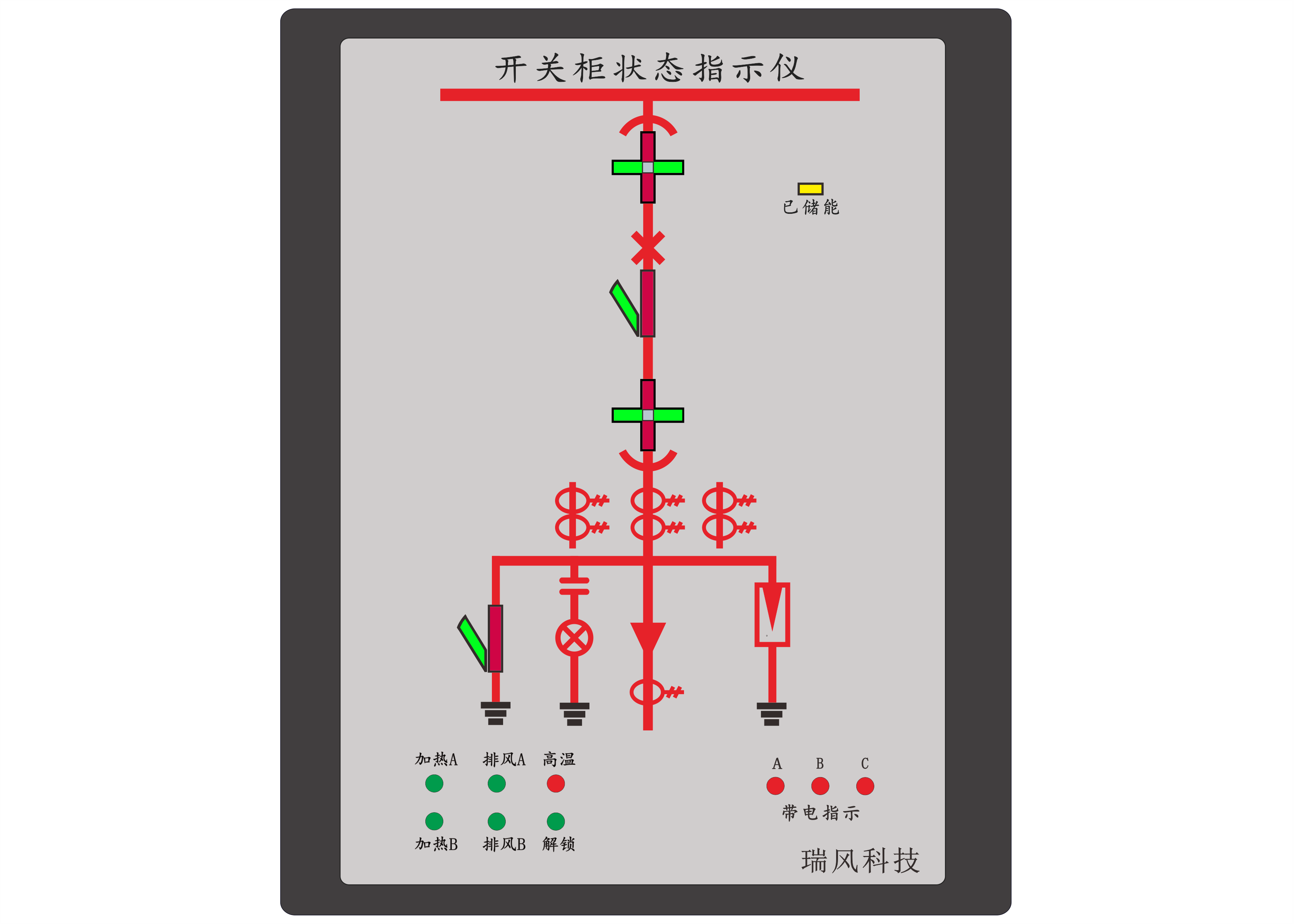 PVC热收缩膜