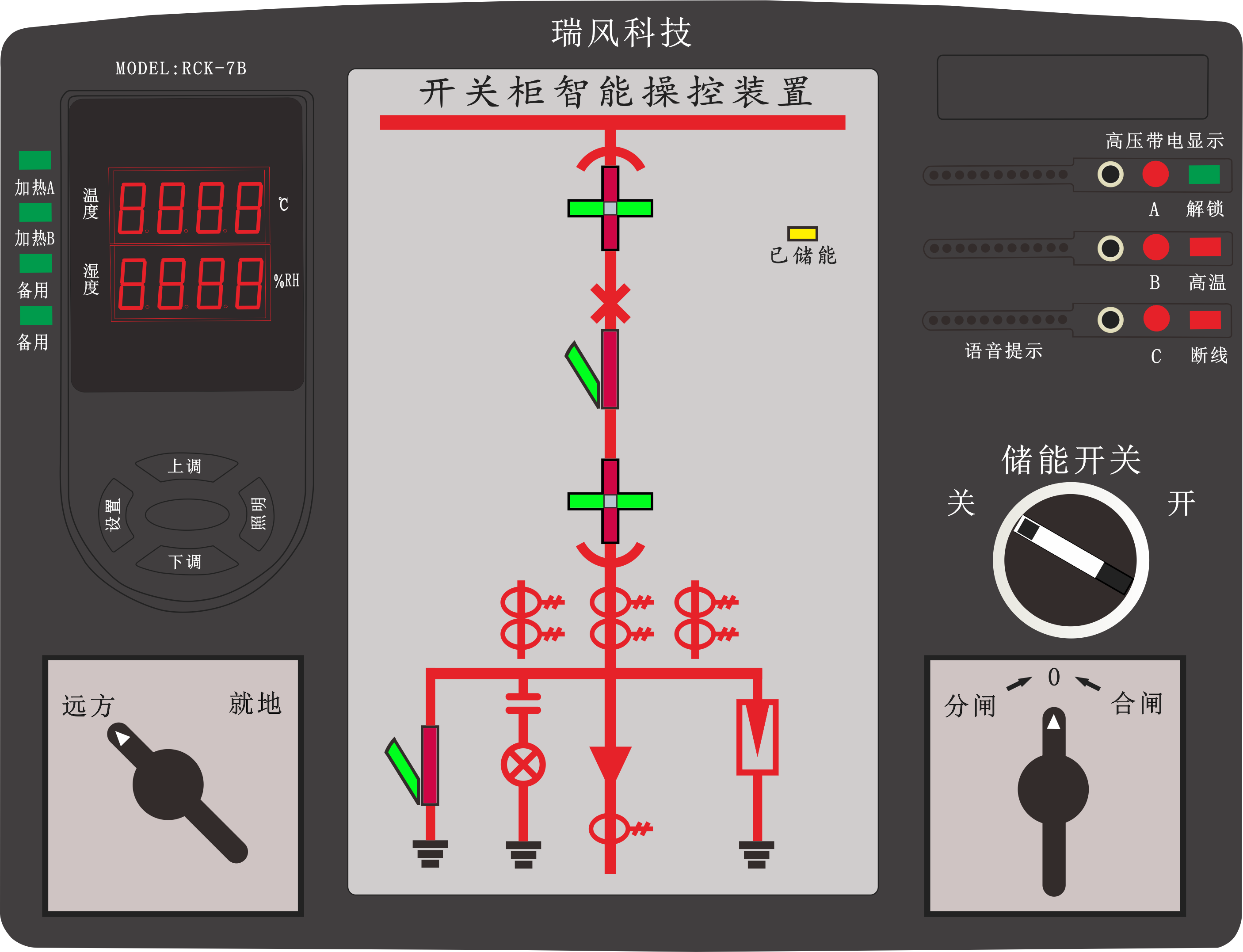 PVC热收缩膜