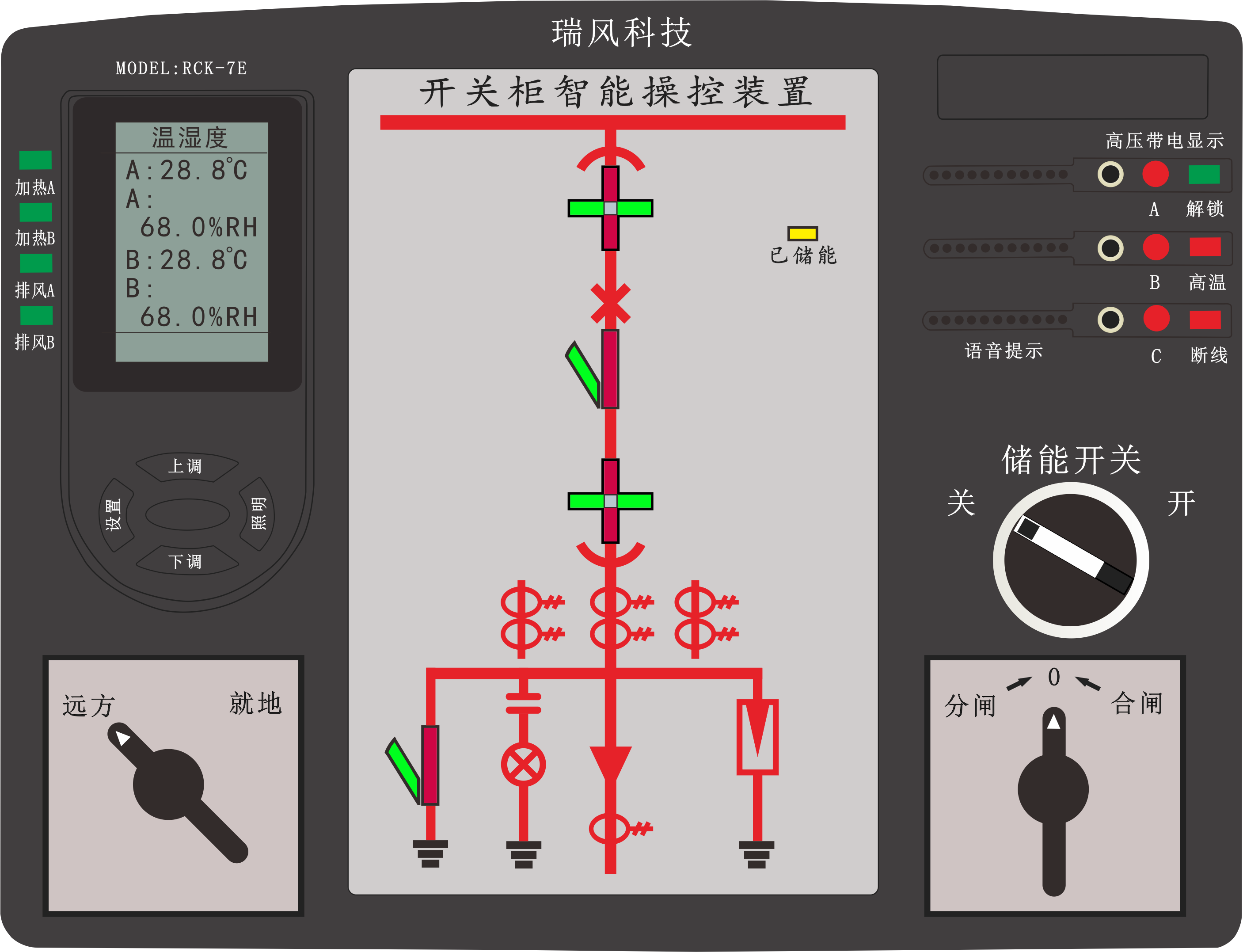 PVC热收缩膜